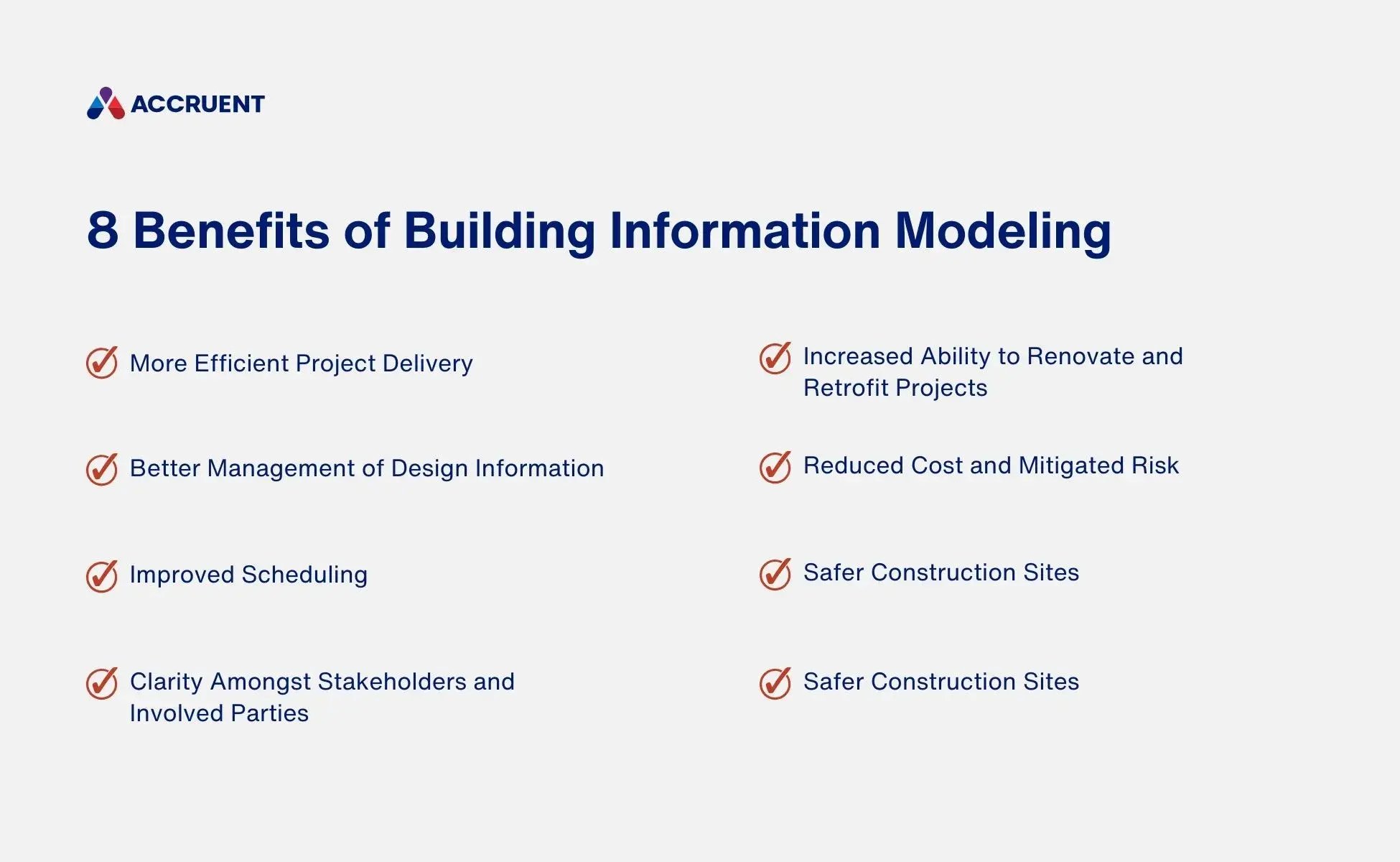 A graphic shows eight Building Information Modeling's benefits