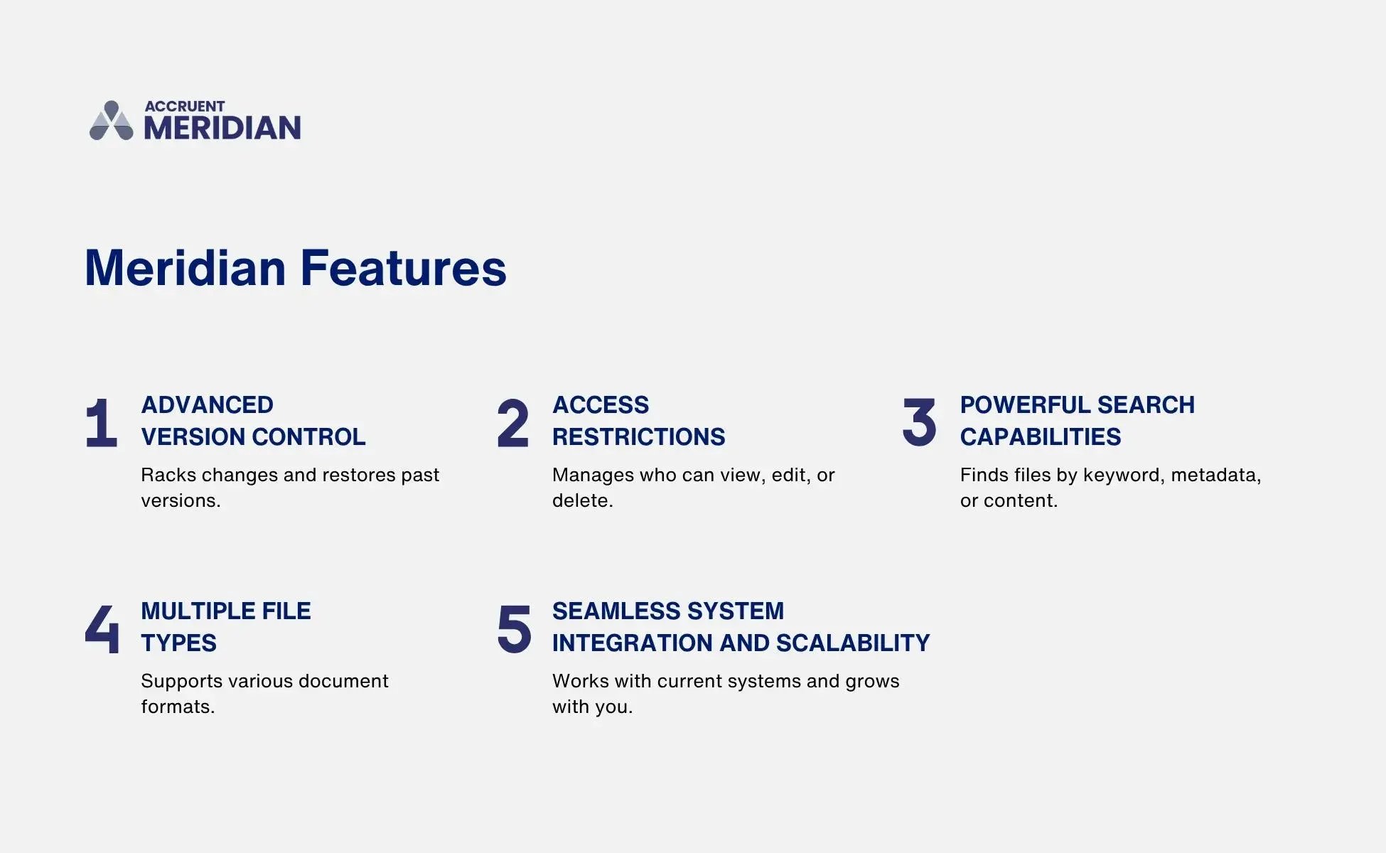 A graphic shows five Meridian features